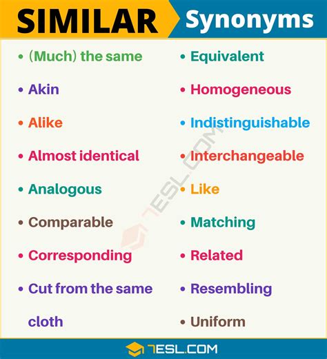 similar synonym